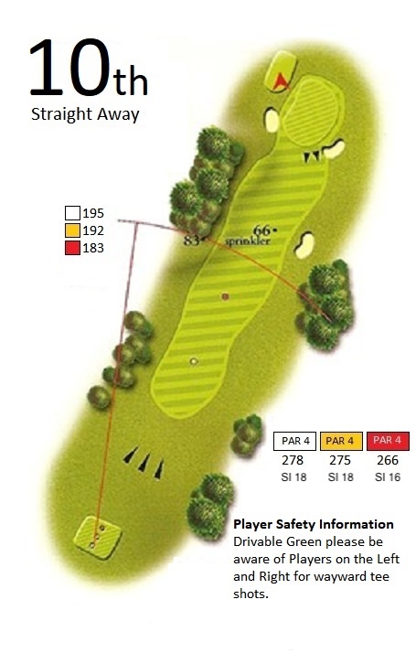 Hole 10