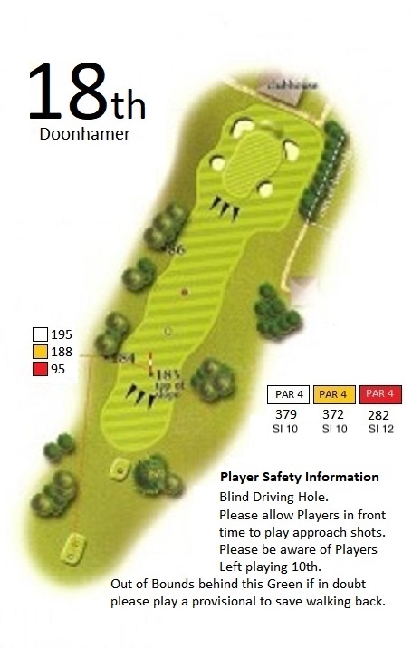 Hole 18