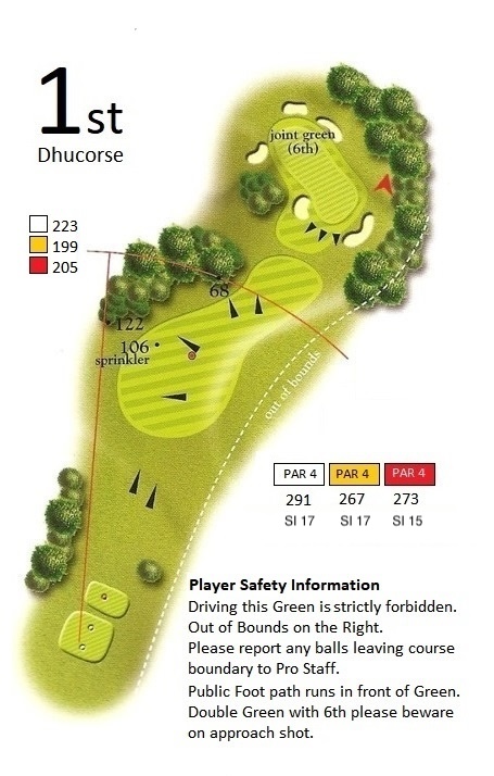 Hole 1