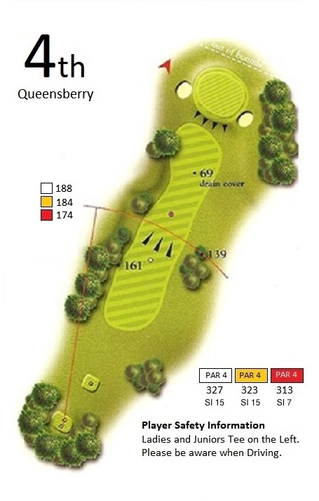 Hole 4